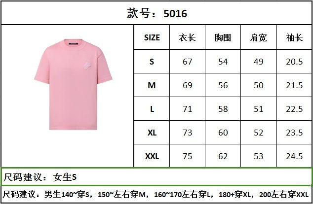 Men's Luxury Apparel