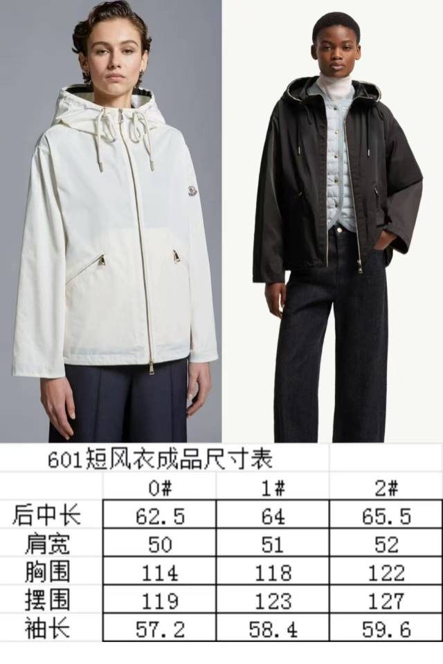 Women's Apparel