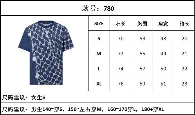 Men's Clothes TB Item