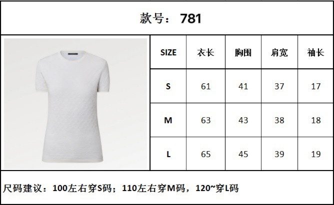 Men's Clothes TB Item