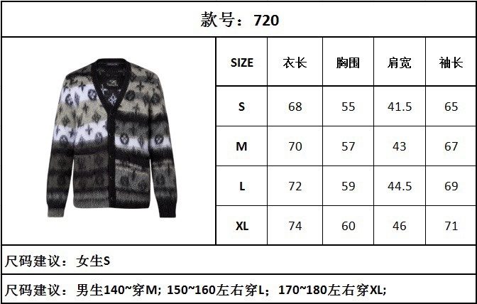 Men's Clothes TB Item
